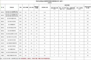 江南app平台下载官网苹果截图4